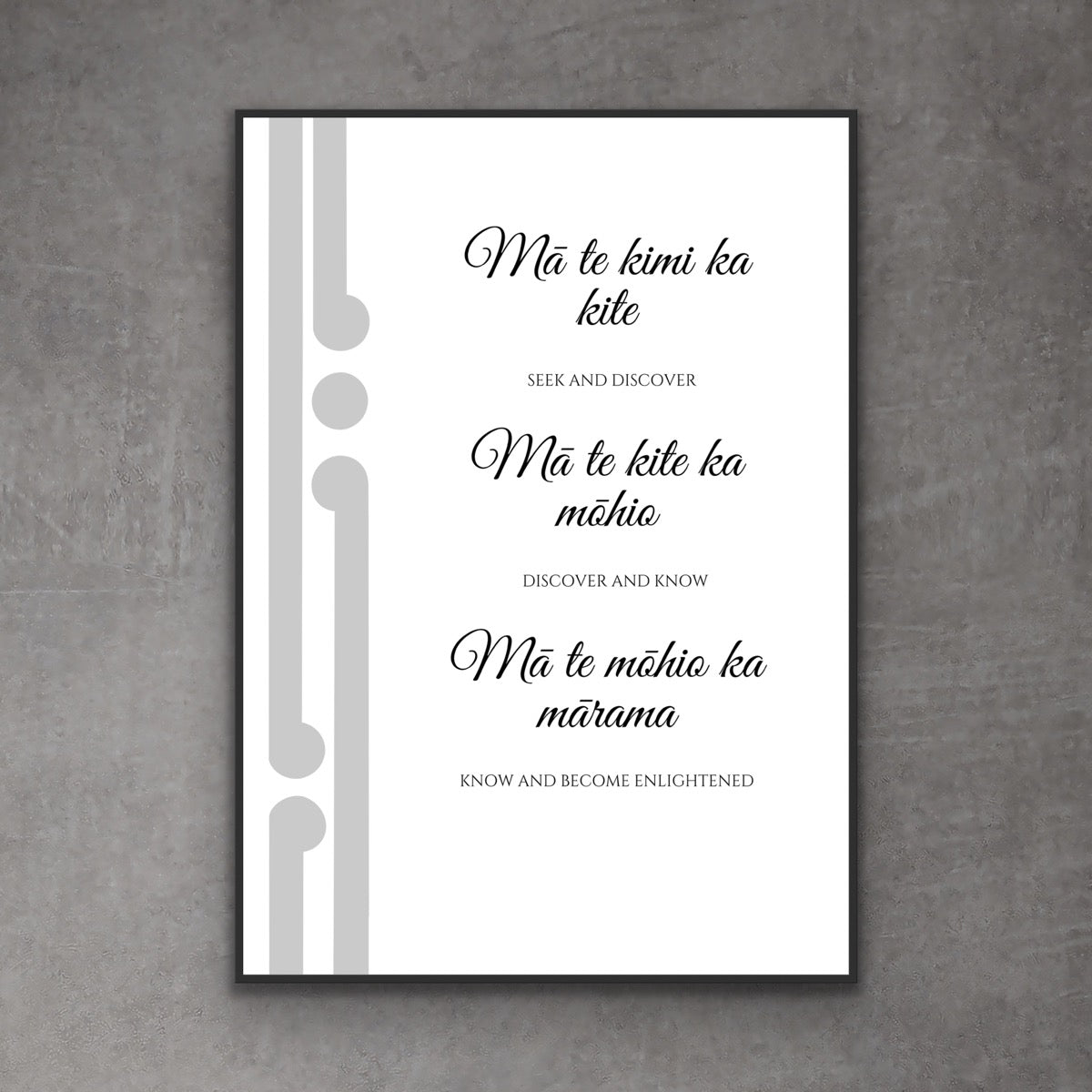 Whakataukī print Collection