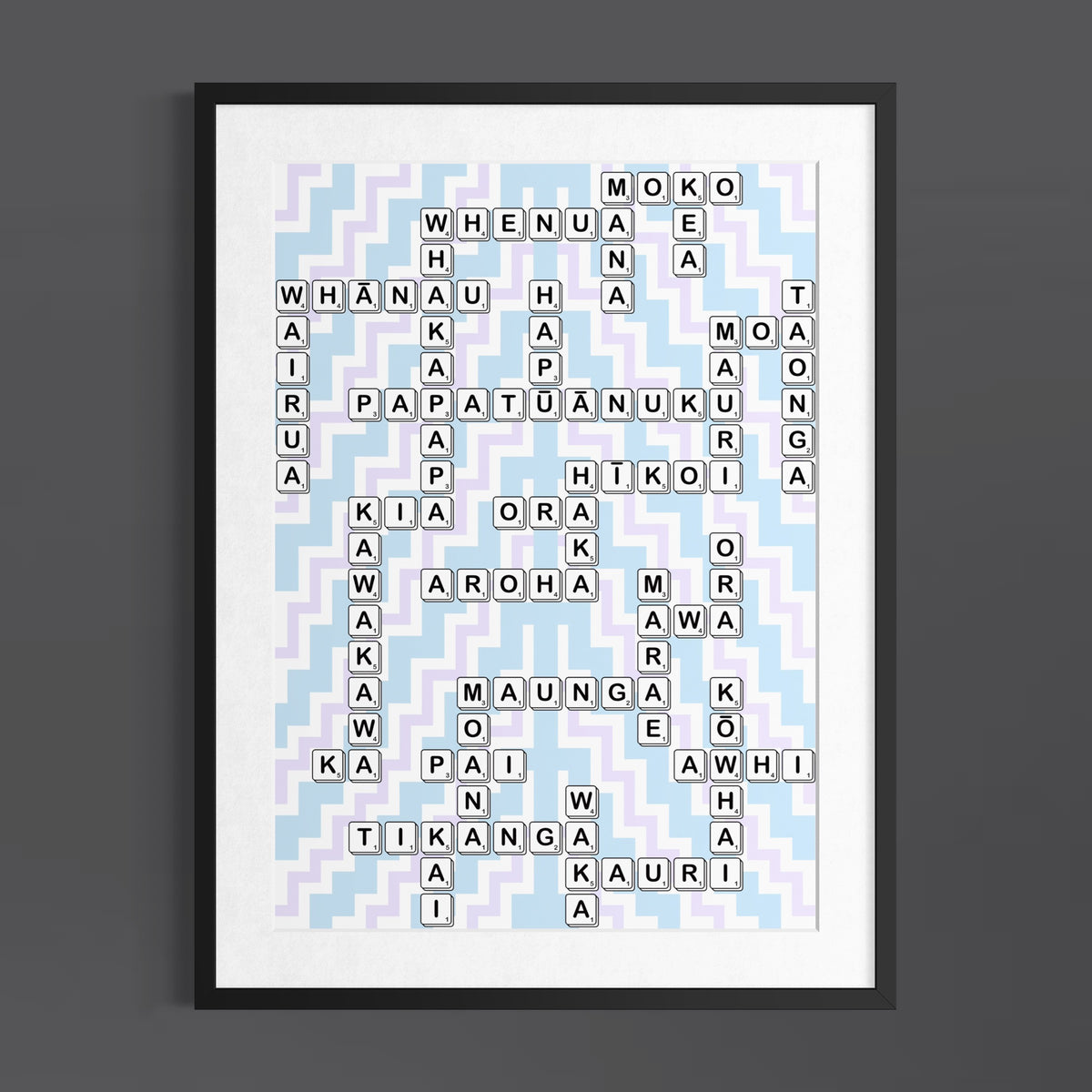 Kupu print