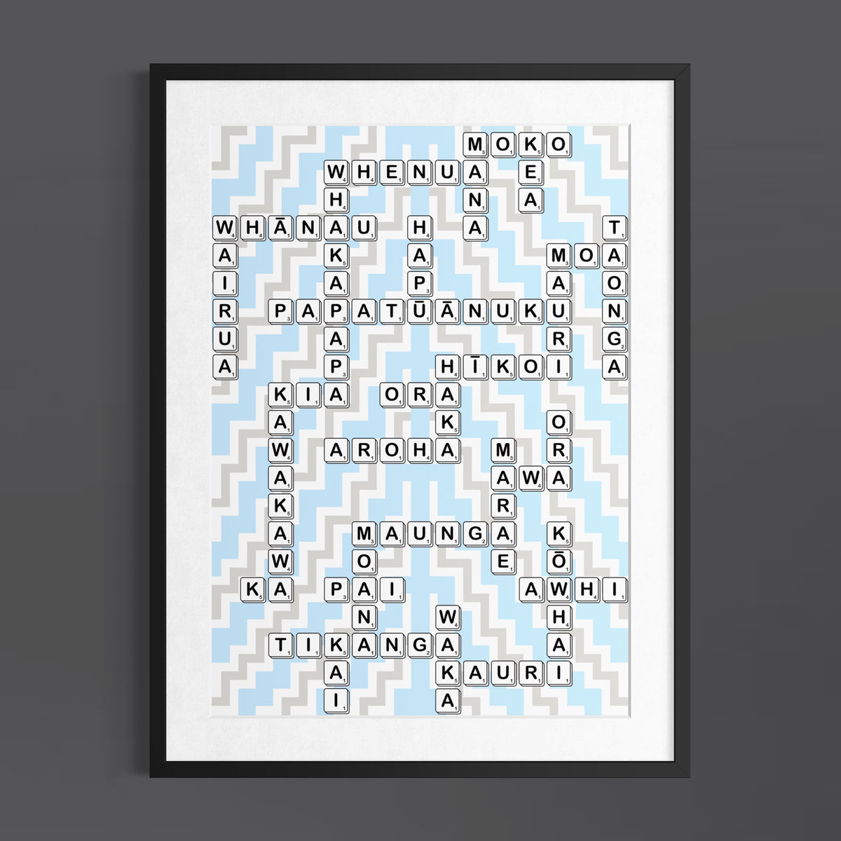 Kupu print