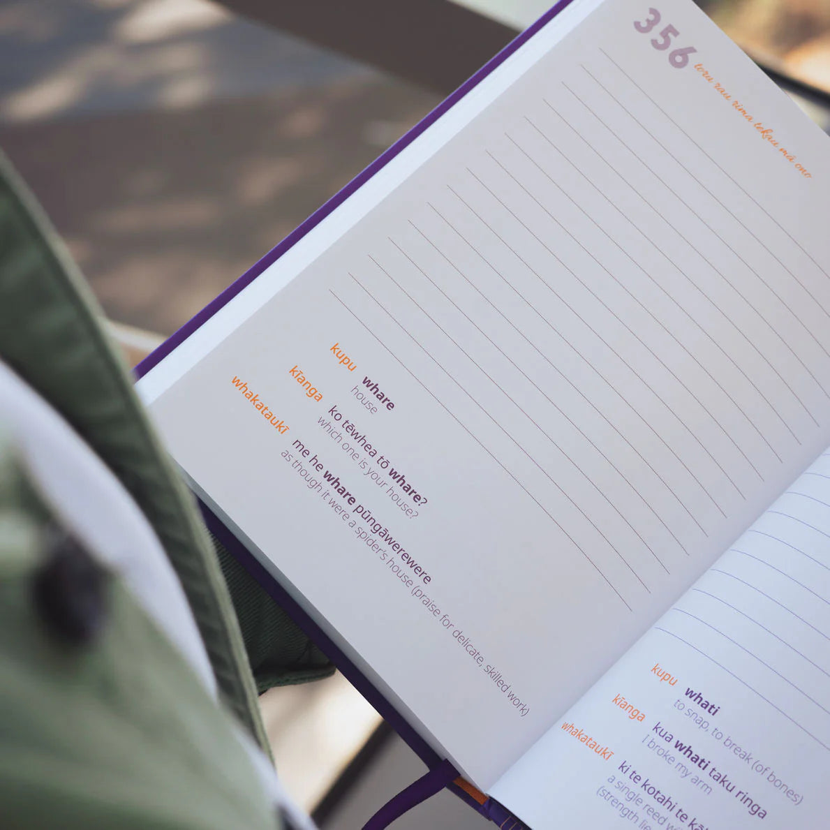 Everyday Māori:  Ia rā, ia rā